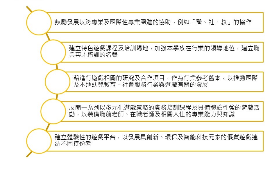 WE Park Introduction_EDB presentation19.1.2024-3